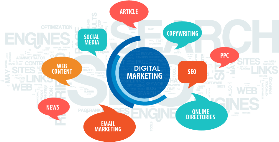 Digital Marketing Service in Chennai, Chennai Digital Marketing Agency, Best Digital Marketing Company in Chennai, Affordable Digital Marketing Services Chennai, SEO and Digital Marketing Chennai, Professional Digital Marketers in Chennai, Social Media Marketing Chennai, Top Digital Marketing Agency in Chennai, Content Marketing Services Chennai, Digital Advertising Company in Chennai, SEO Services in Chennai, Digital Marketing Company in Chennai, Web Design Company in Chennai, PPC Services in Chennai, Social Media Agency Chennai, Performance Marketing Agency Chennai, Online Marketing Agency Chennai
