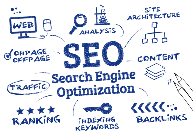 Digital Marketing Service in Chennai, Chennai Digital Marketing Agency, Best Digital Marketing Company in Chennai, Affordable Digital Marketing Services Chennai, SEO and Digital Marketing Chennai, Professional Digital Marketers in Chennai, Social Media Marketing Chennai, Top Digital Marketing Agency in Chennai, Content Marketing Services Chennai, Digital Advertising Company in Chennai, SEO Services in Chennai, Digital Marketing Company in Chennai, Web Design Company in Chennai, PPC Services in Chennai, Social Media Agency Chennai, Performance Marketing Agency Chennai, Online Marketing Agency Chennai