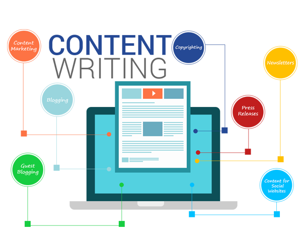 Content Writing Services in Chennai, Professional Content Writers Chennai, Affordable Content Writing Chennai, Best Content Writing Agency Chennai, Content Creation Services Chennai, SEO Content Writing Chennai, Web Content Writing Services Chennai, Copywriting Services Chennai, Content Development Company Chennai, Content Writing Solutions Chennai, Custom Content Writing Chennai, Top Content Writers Chennai